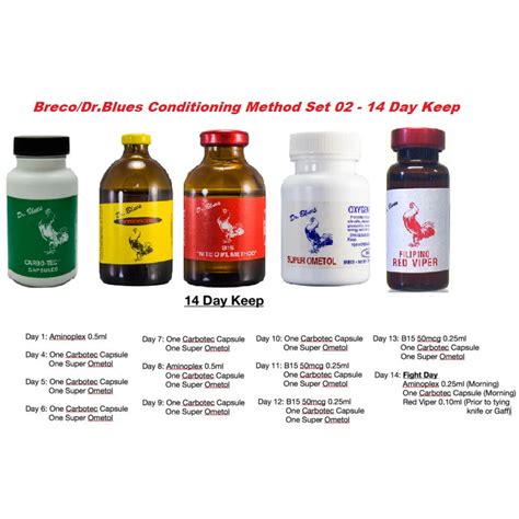 breco dr blues products cockfighting.